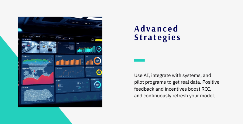 advanced dashcam roi calculator