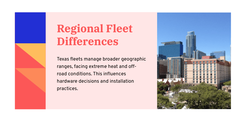 dashcam for texas region