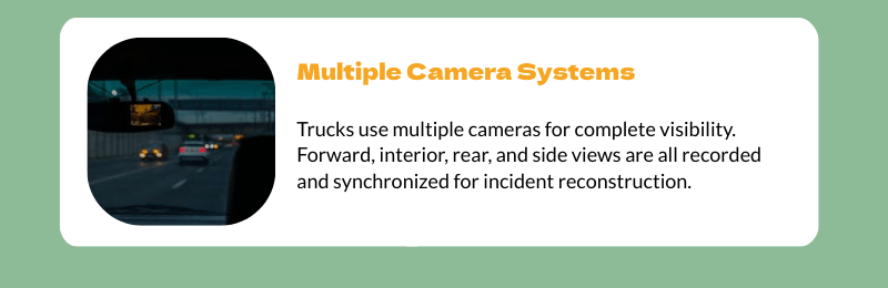 multi camera dashcam system