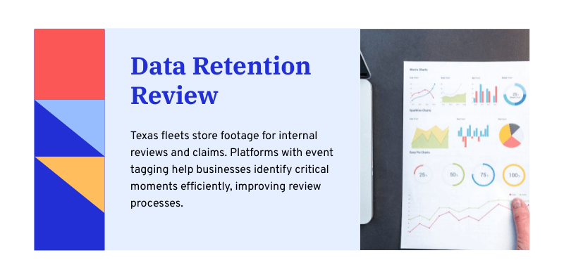 dashcam with data retention