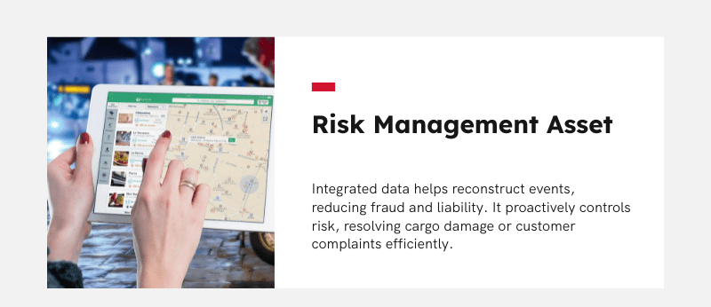 gps dashcam risk management