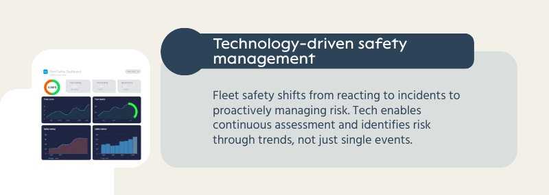 fleet safety management technology