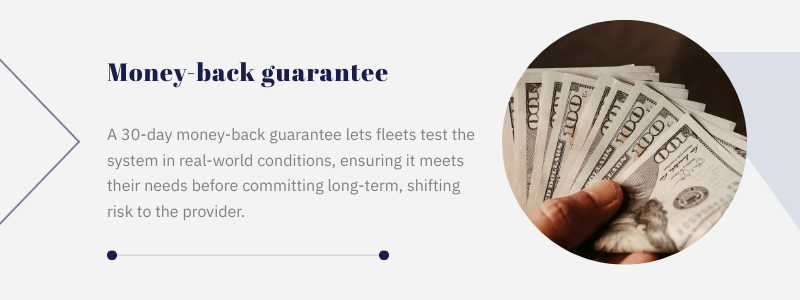 money back guarantee dashcam