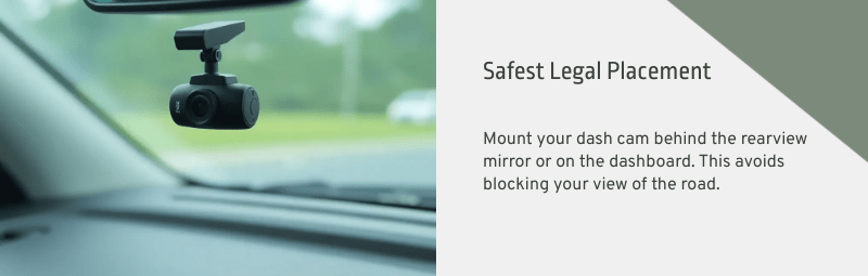 Diagram showing the safest legal dashcam placement positions — behind the rearview mirror and on the dashboard — to avoid windshield obstruction violations